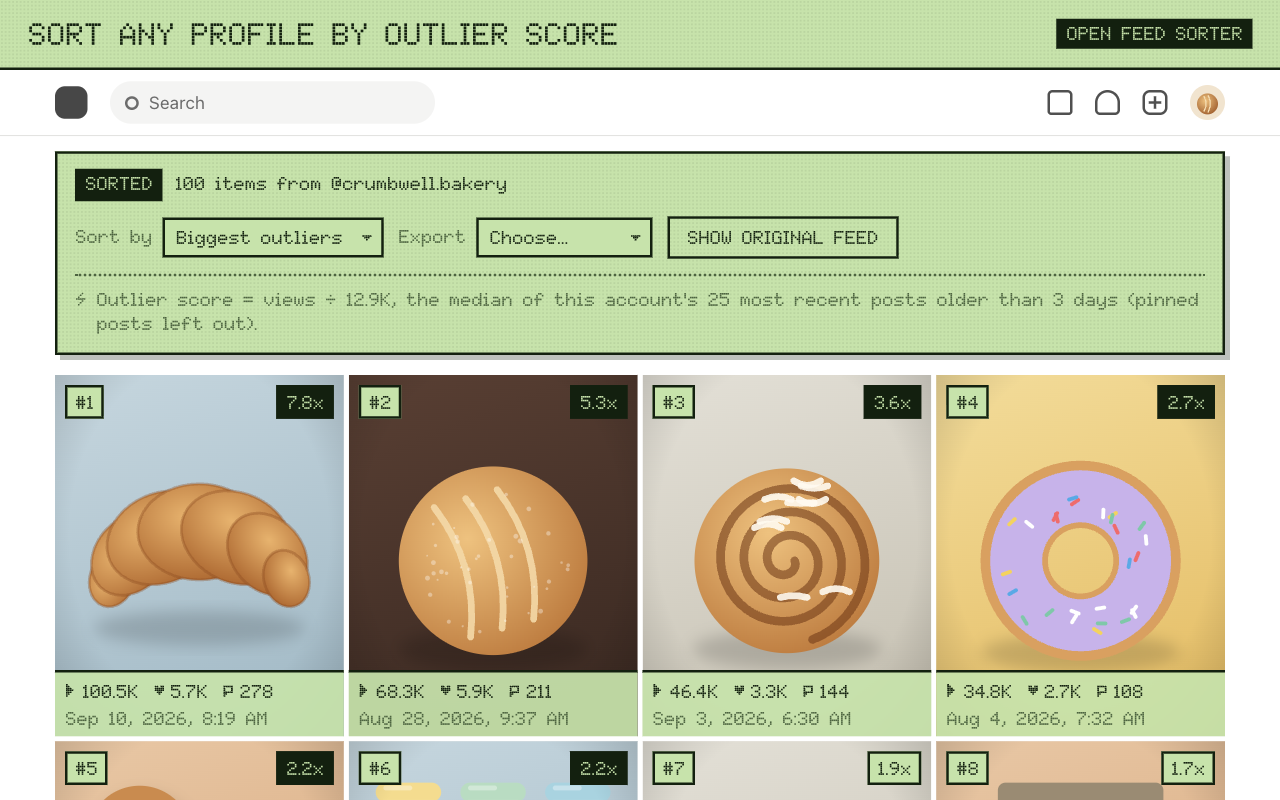 A demo bakery profile after sorting: the extension's toolbar above the grid, and each post labelled with its rank, its outlier score, and its views, likes, comments and date.
